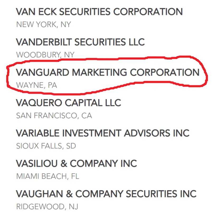 Vanguard Marketing Corporation - SIPC membership